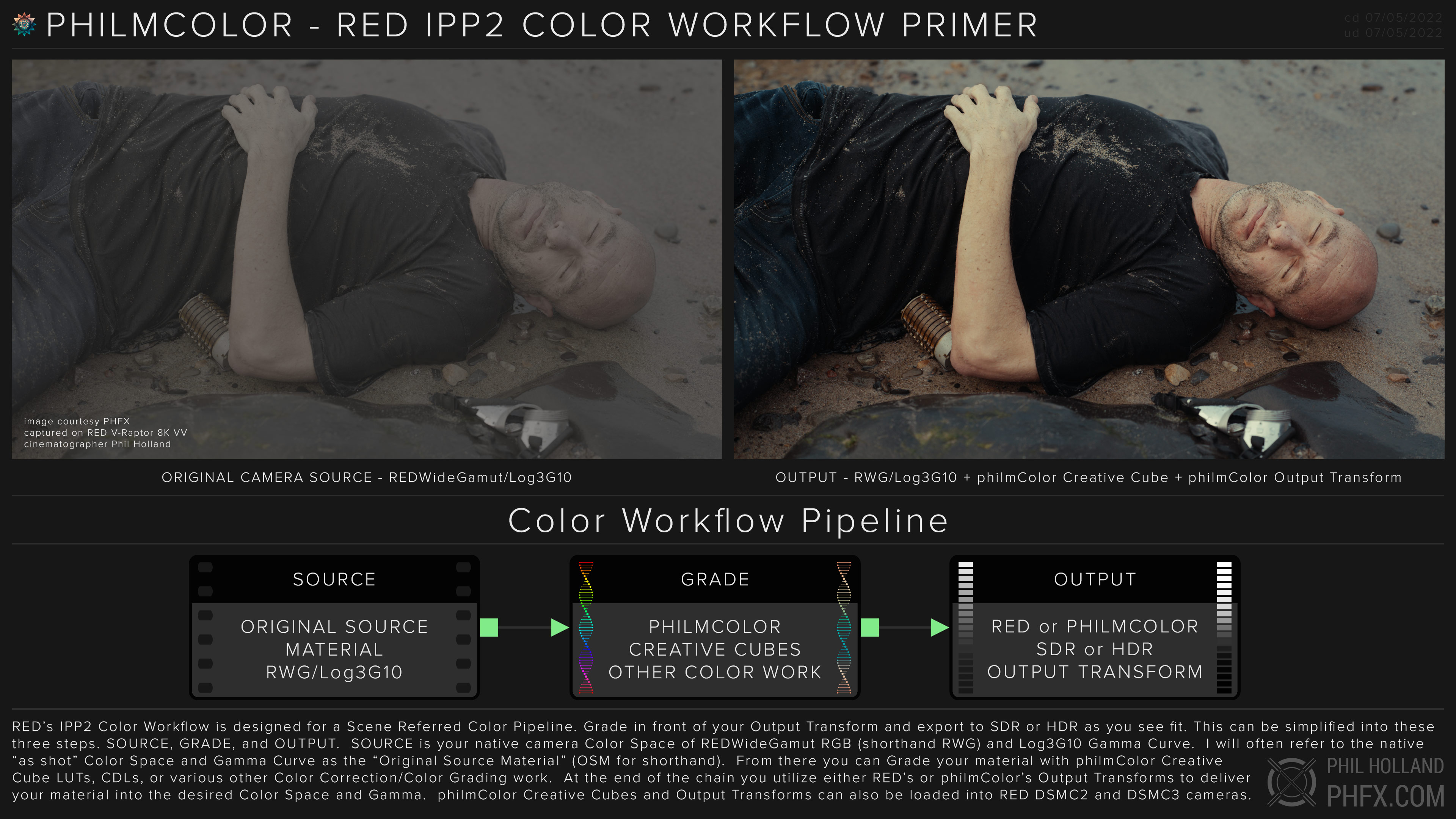philmColor_CWP0722_01_REDIPP2ColorWorkflowPrimer.jpg