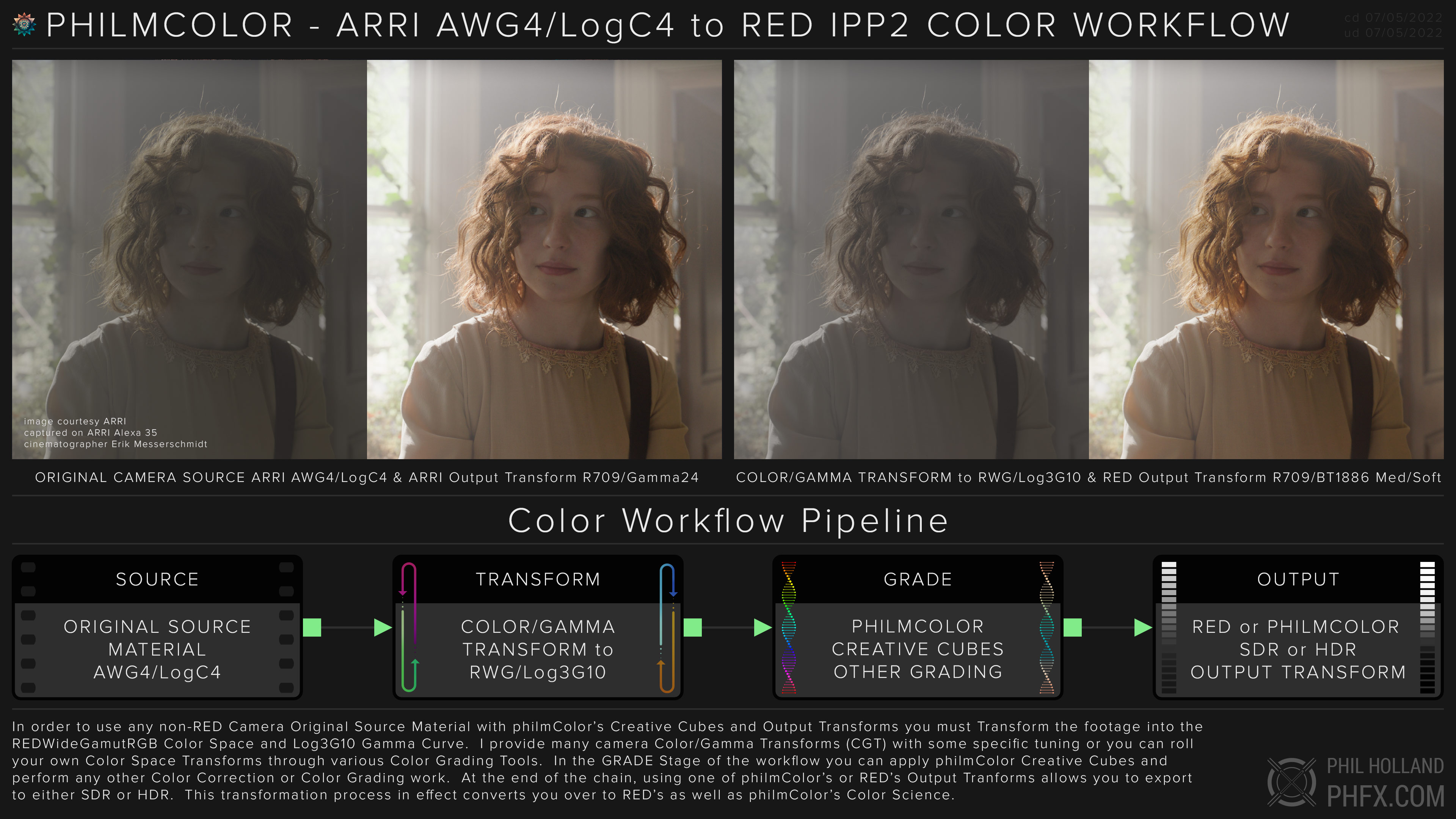 philmColor_CWP0722_03_nonREDCGT.jpg