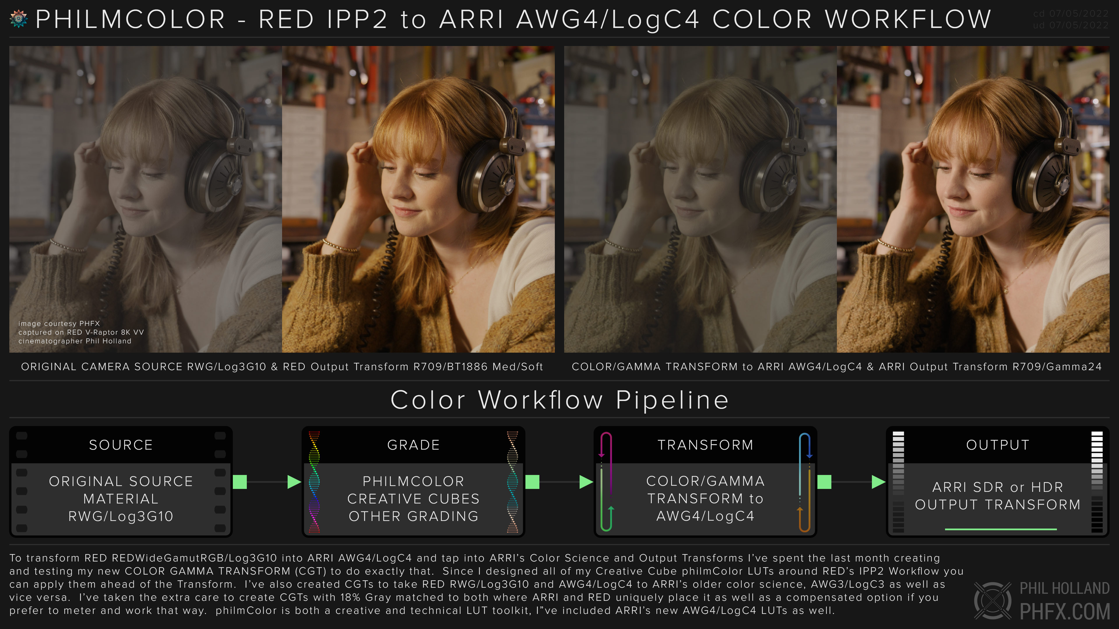 philmColor_CWP0722_04_REDIPP2toARRIReveal.jpg